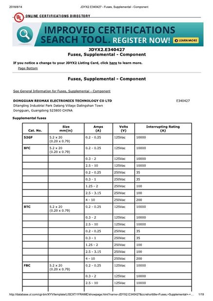 CHINA Aolittel Technology Co.,Ltd Certificações