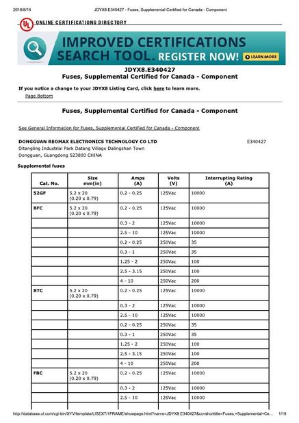 CHINA Aolittel Technology Co.,Ltd Certificações